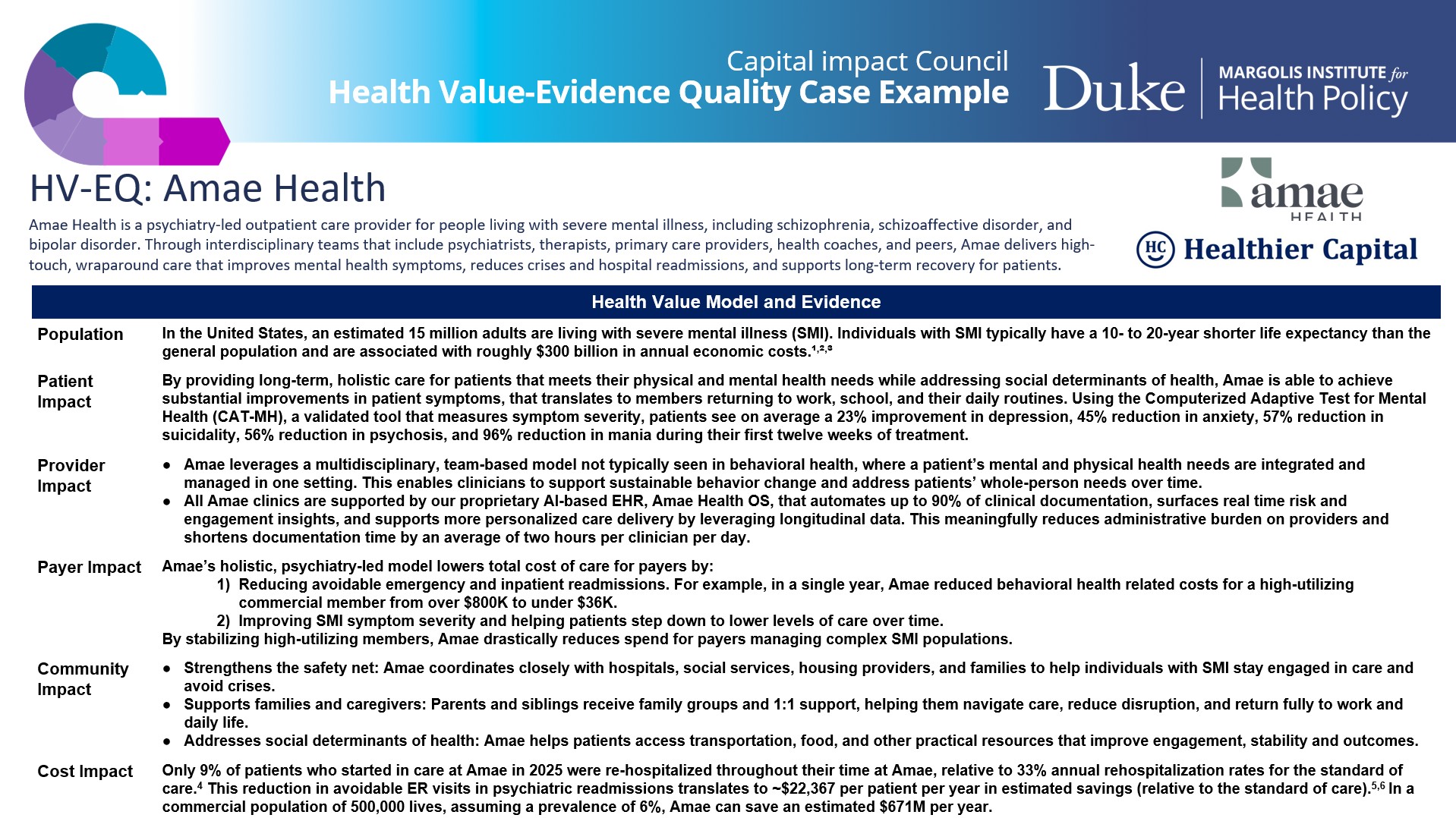 Amae Health Case Example Thumbnail