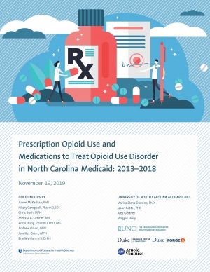 opioids