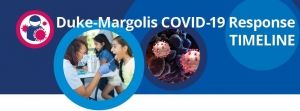 Duke-Margolis COVID-19 Response Timeline Header
