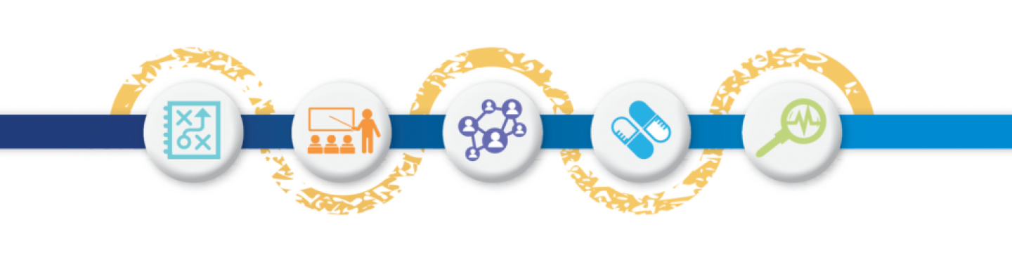 5 circles on a line with the following images: notebook with a play design, a symbol representing presentation, networking, medication, magnifying glass with EKG spike.